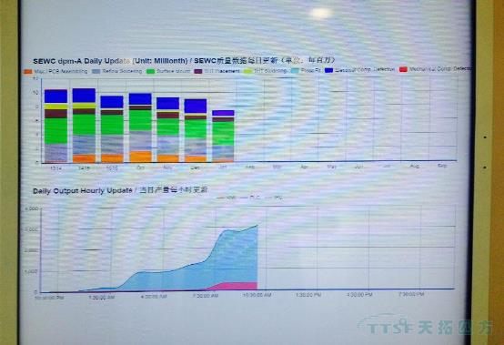 J9国际站 J9应邀与西门子共同探讨smart200产品开展战略 J9国际站 J9应邀与西门子共同探讨smart200产品开展战略