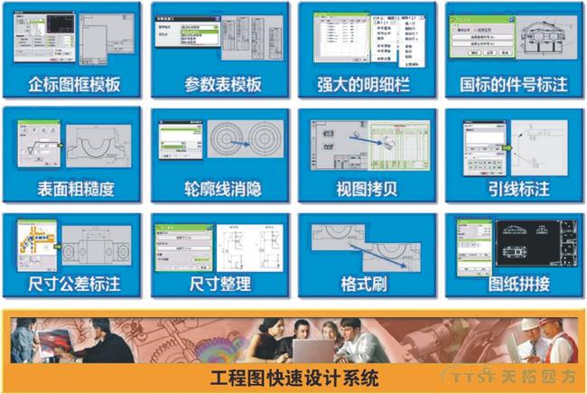天拓分享：基于MBD快速设计系统建设