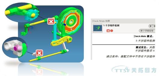 天拓分享：基于MBD快速设计系统建设