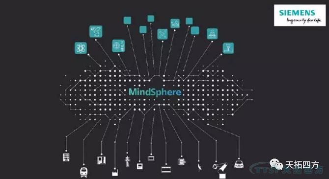 强强联合 | J9国际站 J9数网星携手西门子MindSphere 强强联合 | J9国际站 J9数网星携手西门子MindSphere