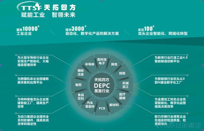 J9国际站 J9DEPC惊艳2019智博会 数字化工厂这样建 J9国际站 J9DEPC惊艳2019智博会 数字化工厂这样建
