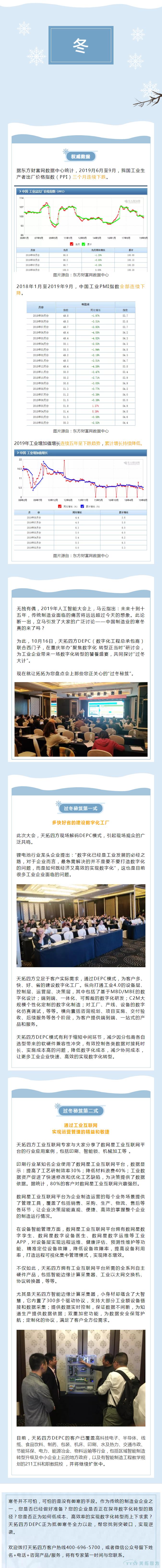 制造业开启“速冻模式”，您准备好了么？
